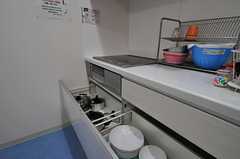 食器や鍋類は引き出しに収納されています。(2014-03-20,共用部,KITCHEN,1F)