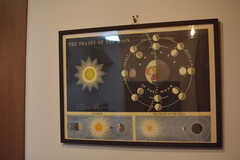 太陽系のポスター。(2023-01-31,共用部,LIVINGROOM,1F)